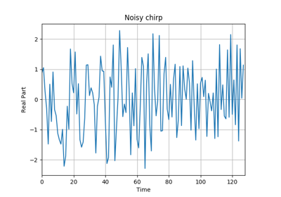 ../_images/sphx_glr_plot_1_3_1_noisy_chirp_thumb.png