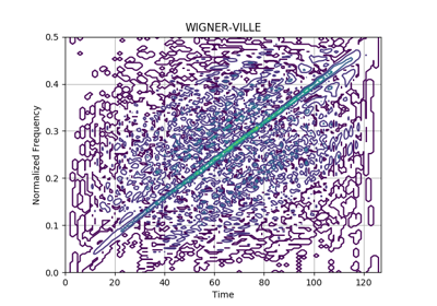 ../_images/sphx_glr_plot_1_3_1_noisy_chirp_wv_thumb.png