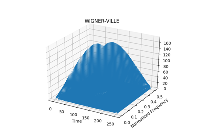 ../_images/sphx_glr_plot_4_1_1_wv_wireframe_thumb.png
