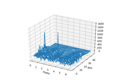 ../_images/sphx_glr_plot_5_4_2_hough_simultaneous_chirp_thumb.png