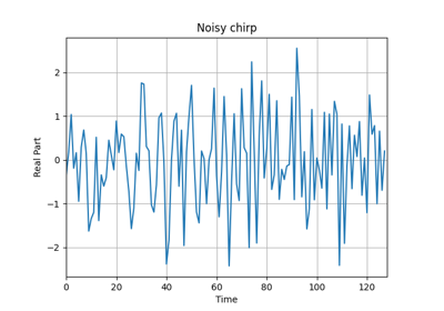 Generating a Noisy Chirp